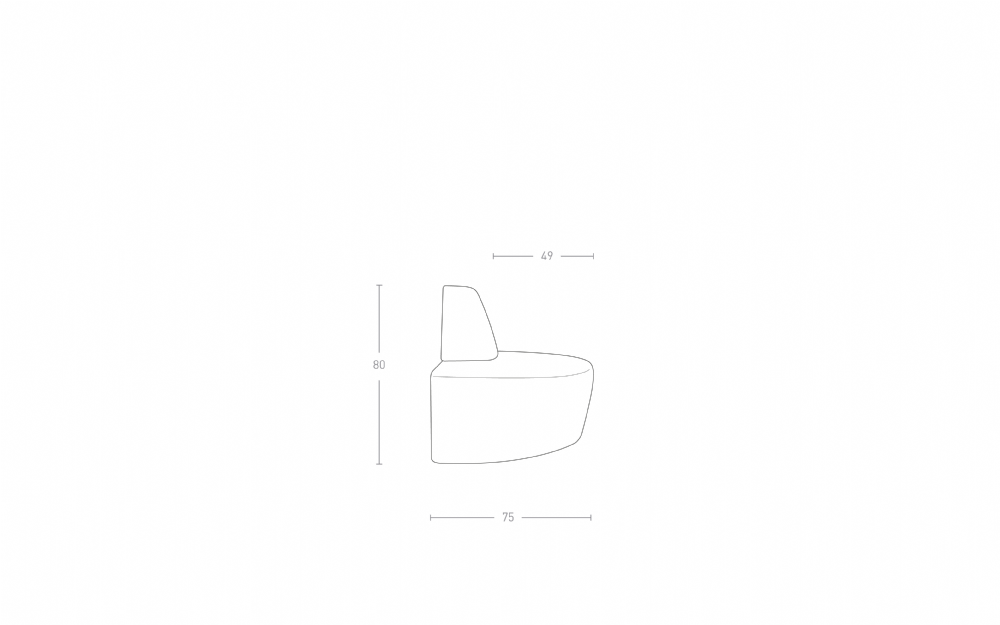 Dimensoes do produto sofa ricci